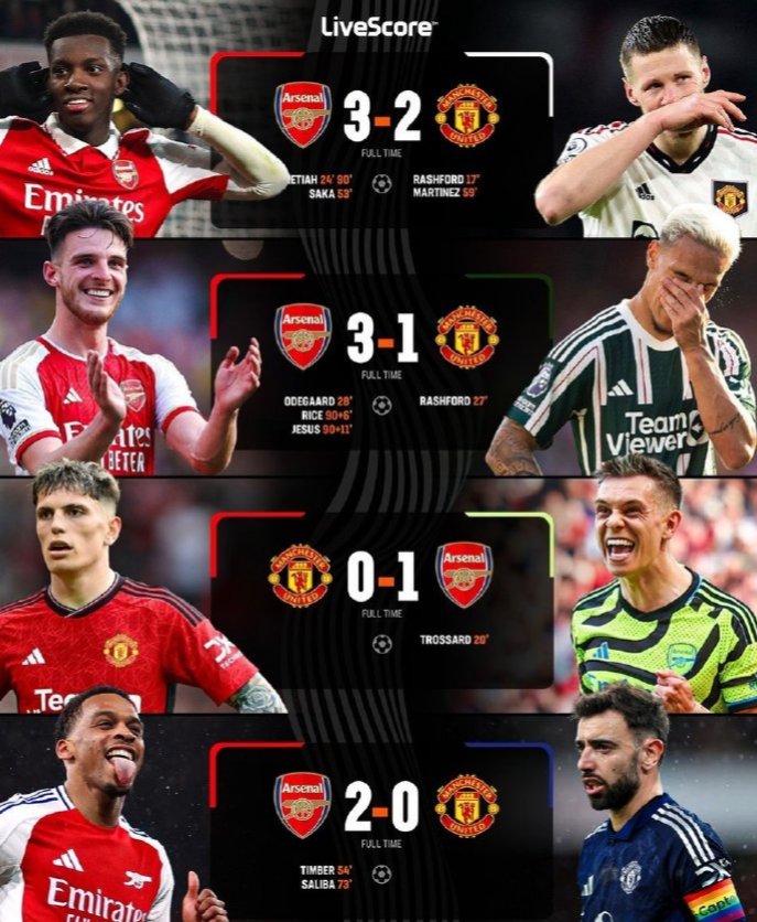 包含阿森纳巨星伤愈复出即破门，全场球迷沸腾，方面免费经验注意.的词条